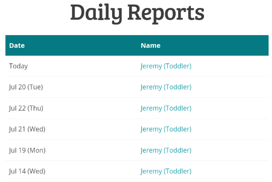 How to View the Daily Report – Parent