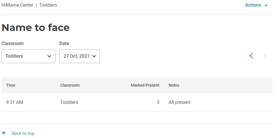 Classroom Reports Overview