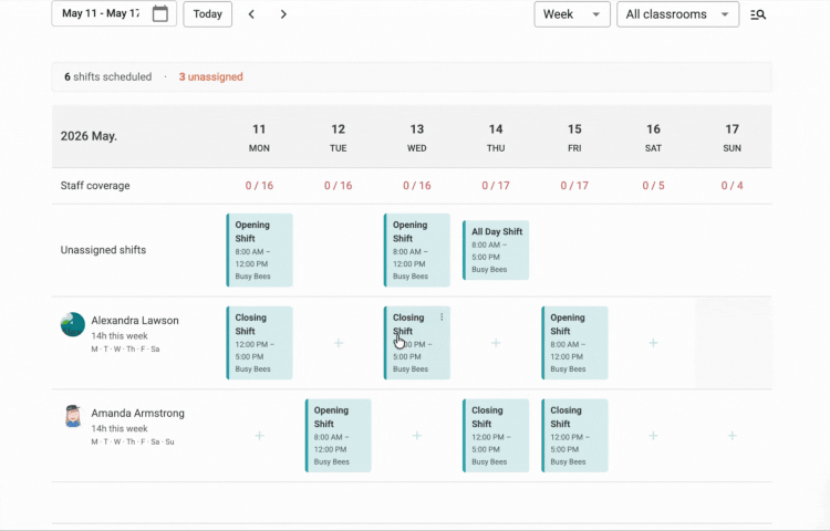Staff Scheduling Overview